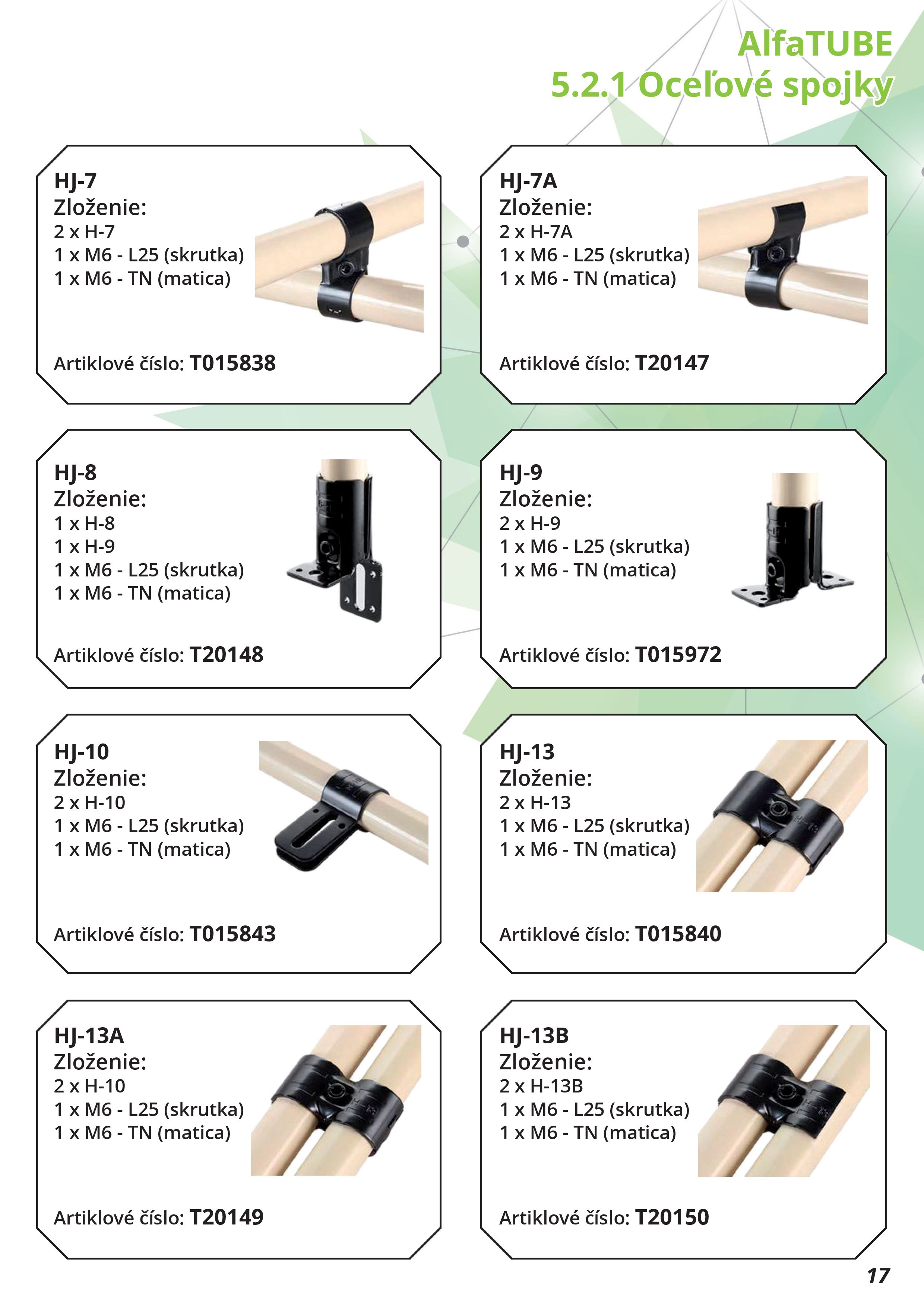 AlfaTUBE 2021 Katalog Slovensky Plna Kvalita 17